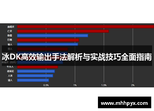 冰DK高效输出手法解析与实战技巧全面指南